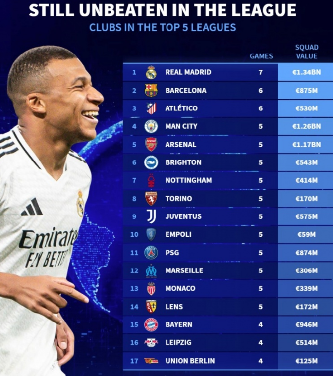 比赛的分析 比赛的分析